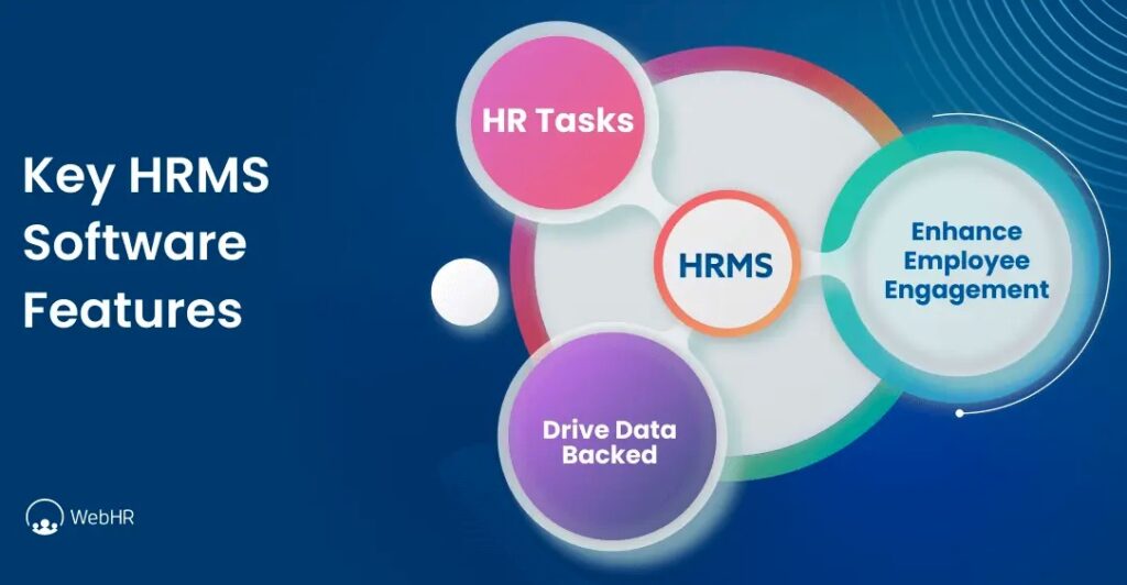 Key Features of Global HRIS Systems